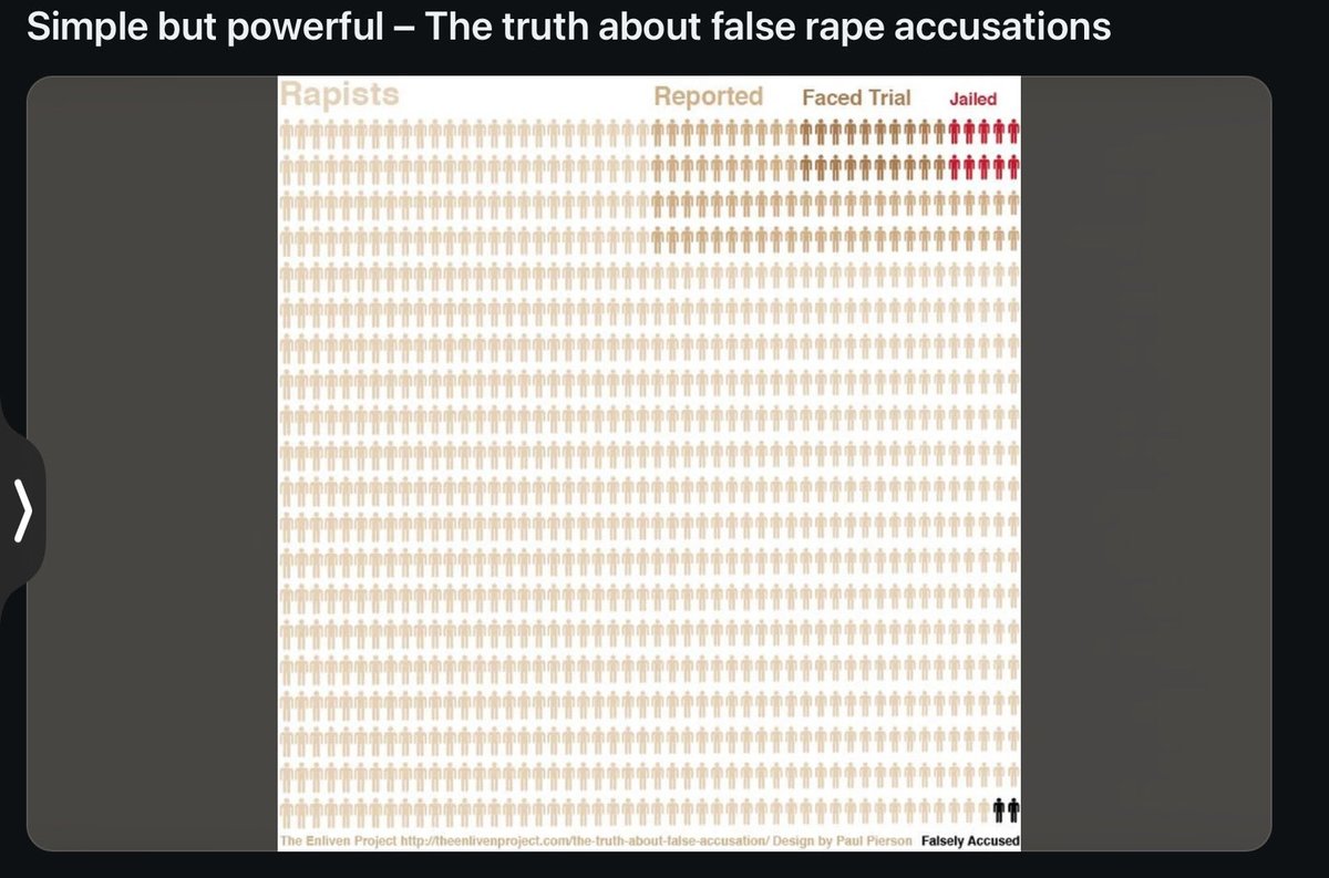 Sue Huybensz (she/her) 💙 🟧 🐀 🇵🇸🇮🇷🇺🇦 tweet media