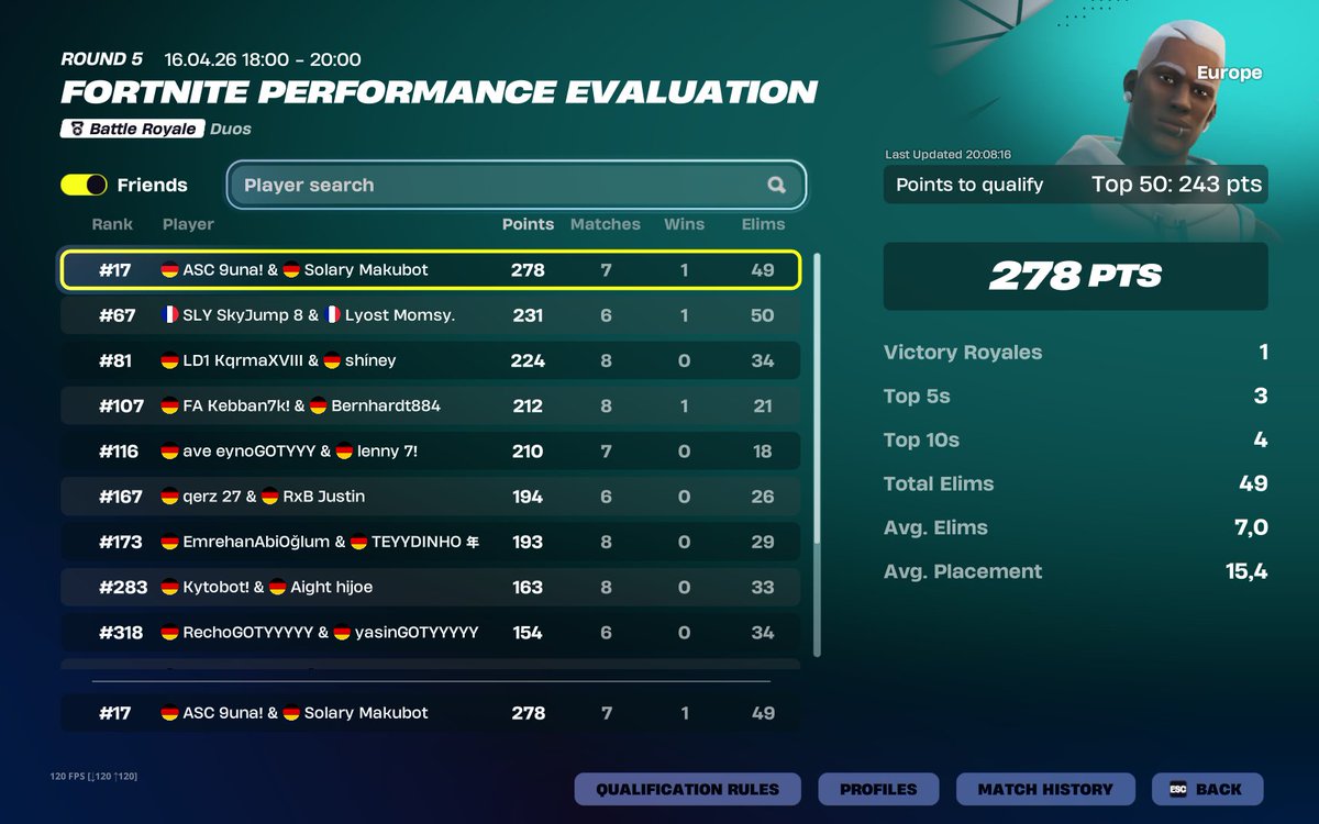 Solary Maku tweet media