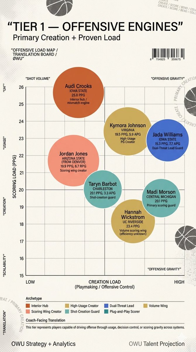 Derrick Beechum tweet media