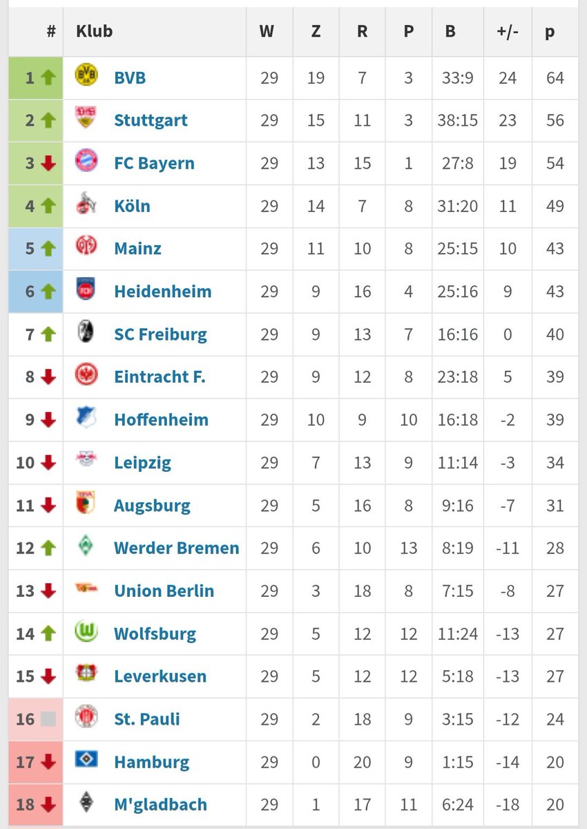 Adam Kowalczyk tweet media