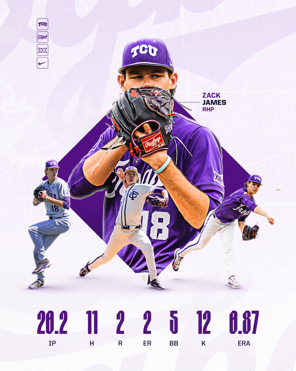 TCU Baseball tweet media
