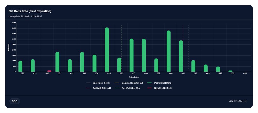 Artisaner tweet media