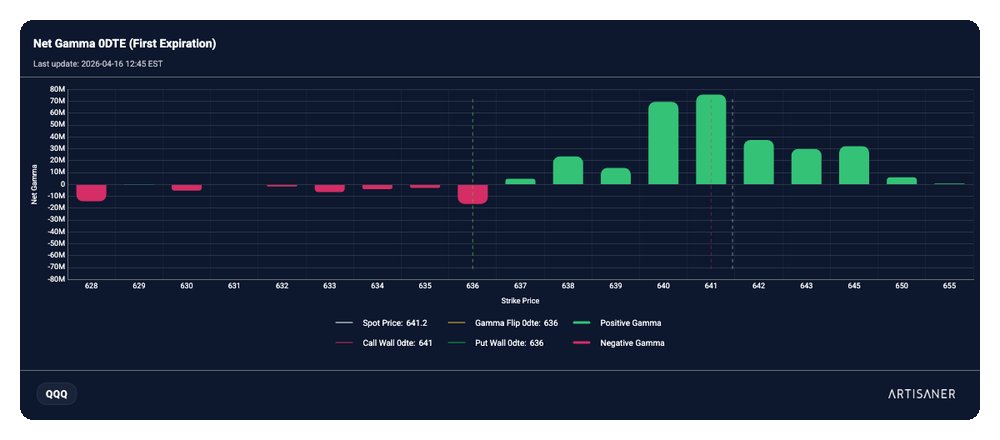 Artisaner tweet media
