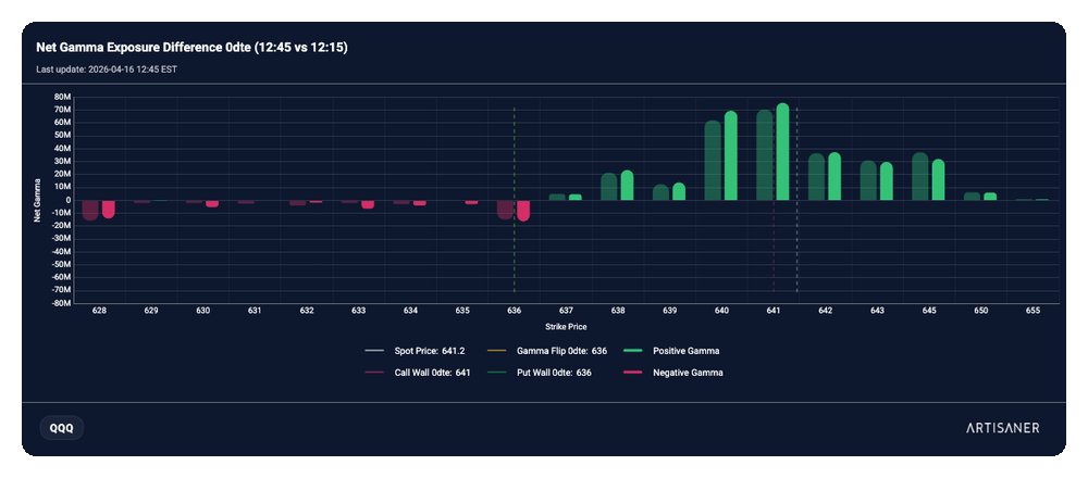 Artisaner tweet media