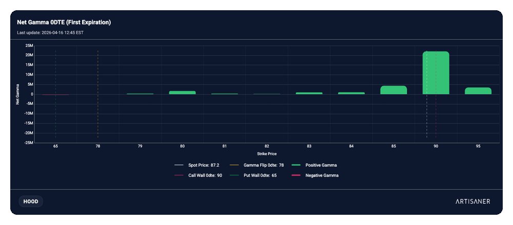 Artisaner tweet media