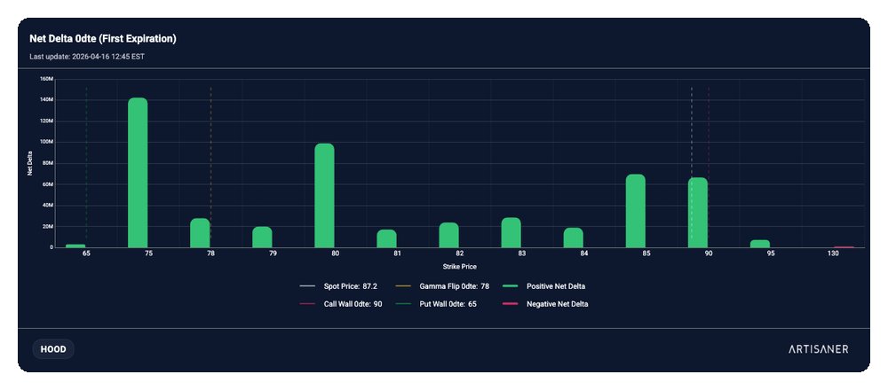 Artisaner tweet media