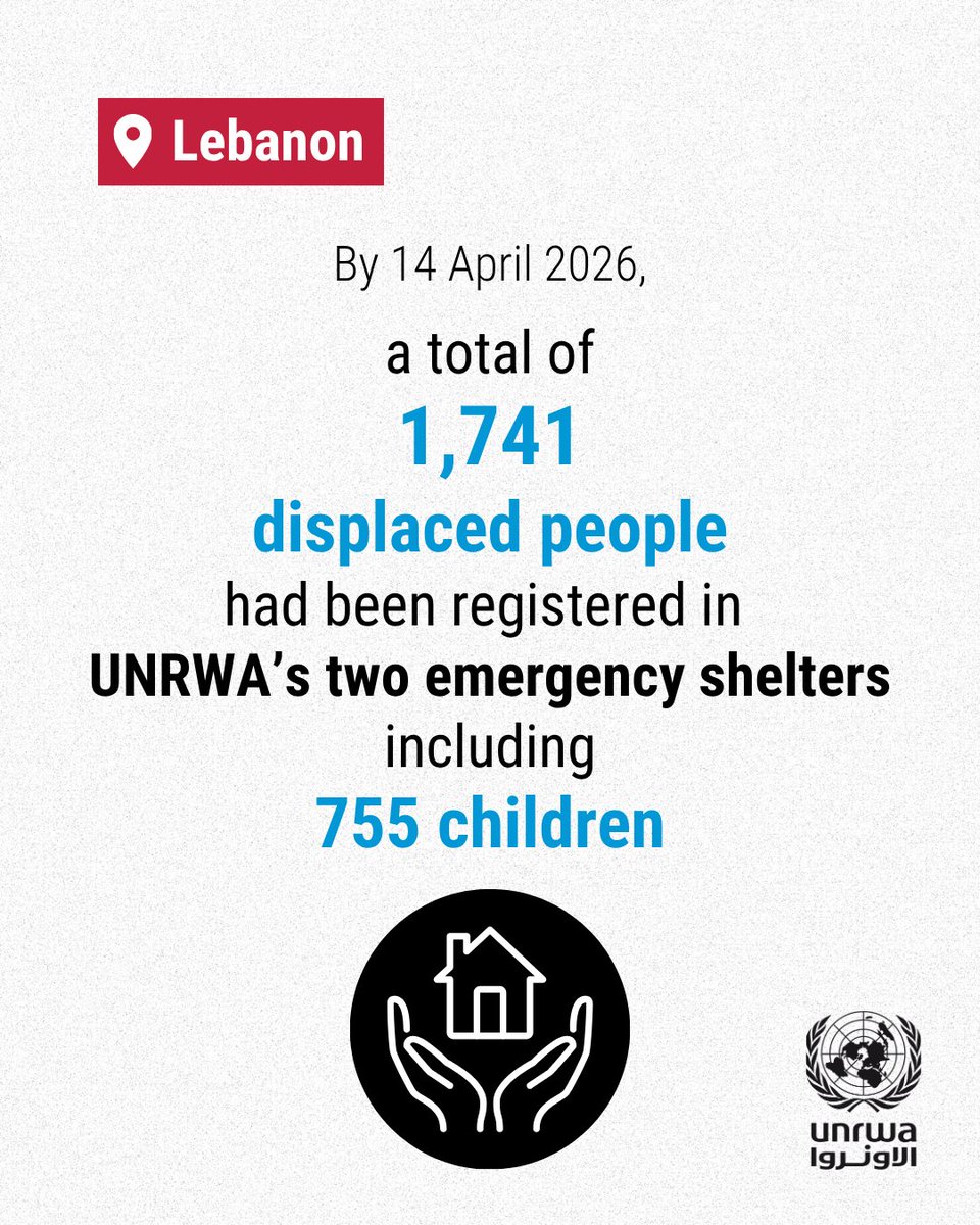 UNRWA's tweet image. Our latest on the situation in 📍#Lebanon:

🔹 By 14 April, a total of 1,741 displaced people (519 families) had been registered in the two UNRWA emergency shelters.  

🔹 As of 14 April, 15 out of 26 UNRWA primary healthcare clinics across Lebanon were operational, while 11
