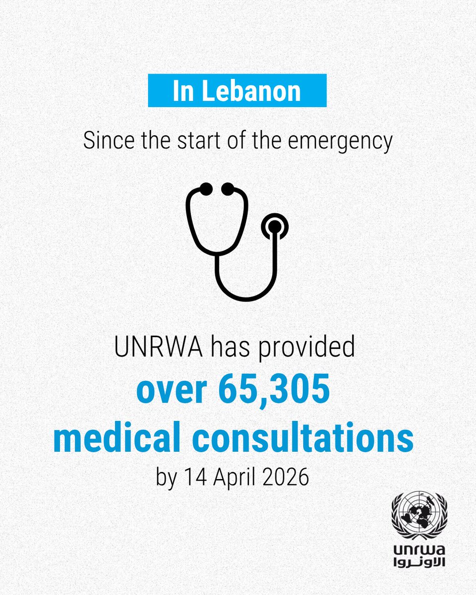 UNRWA's tweet image. Our latest on the situation in 📍#Lebanon:

🔹 By 14 April, a total of 1,741 displaced people (519 families) had been registered in the two UNRWA emergency shelters.  

🔹 As of 14 April, 15 out of 26 UNRWA primary healthcare clinics across Lebanon were operational, while 11
