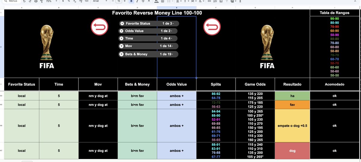 Data Driven Picks tweet media