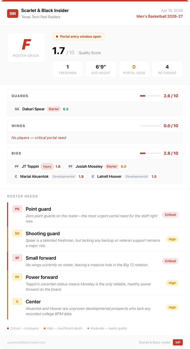 Scarlet and Black Insider tweet media