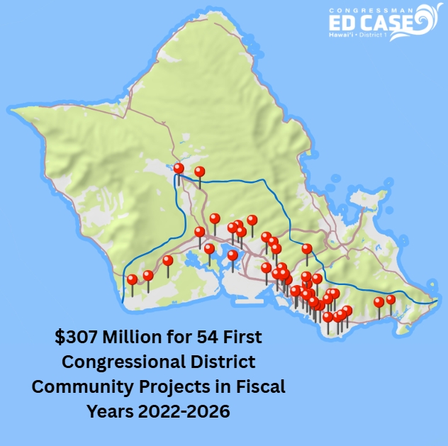 Rep. Ed Case tweet media