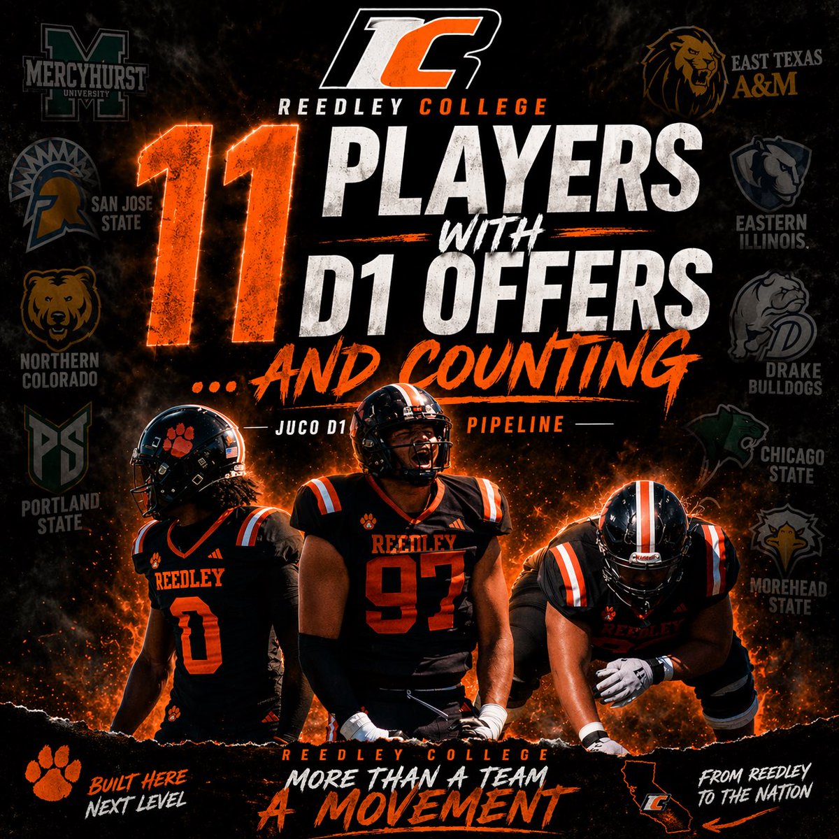 Reedley JC Football tweet media