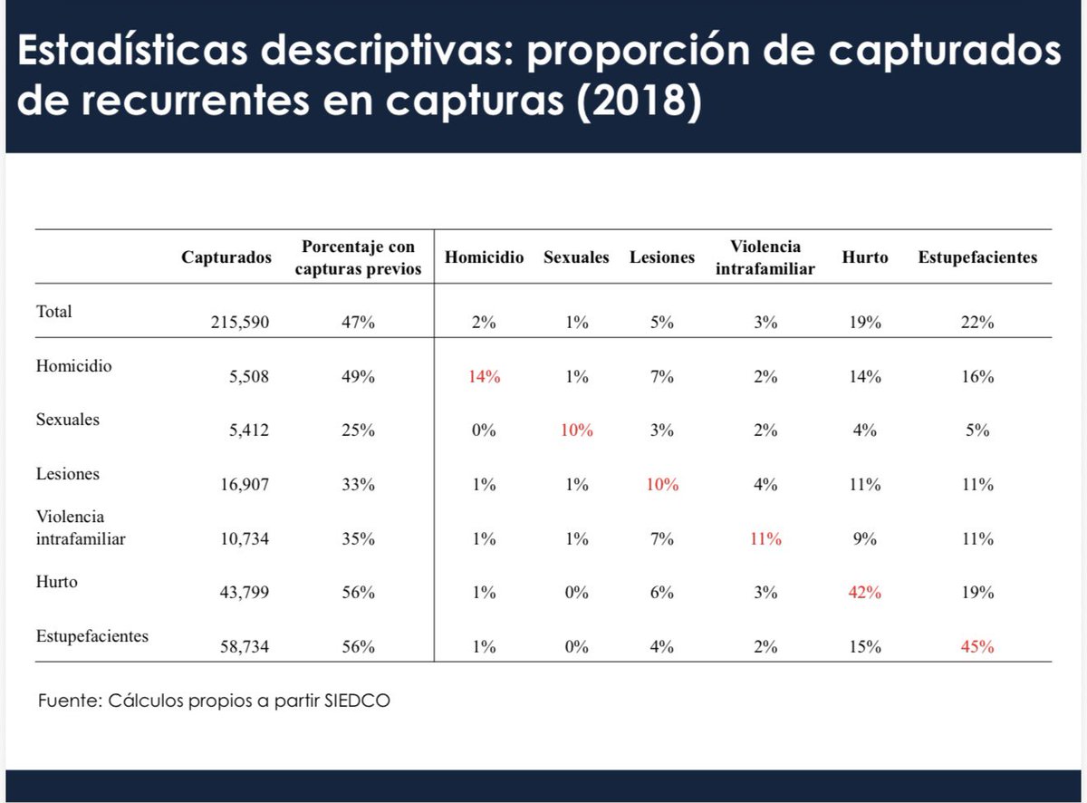 Daniel Mejia tweet media