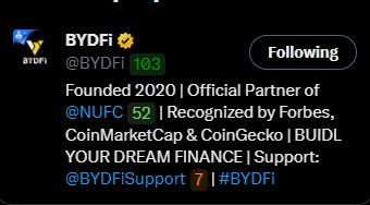 CryptoAIGuy_'s tweet photo. @BYDFi Happy 6th Anniversary @BYDFi! π
Already in the TG group and ready to go.
#BYDFi #Trading #Giveaway https://t.co/fF4hxM9P4U