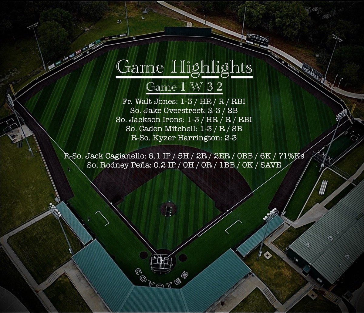 Weatherford College Baseball Analytics tweet media