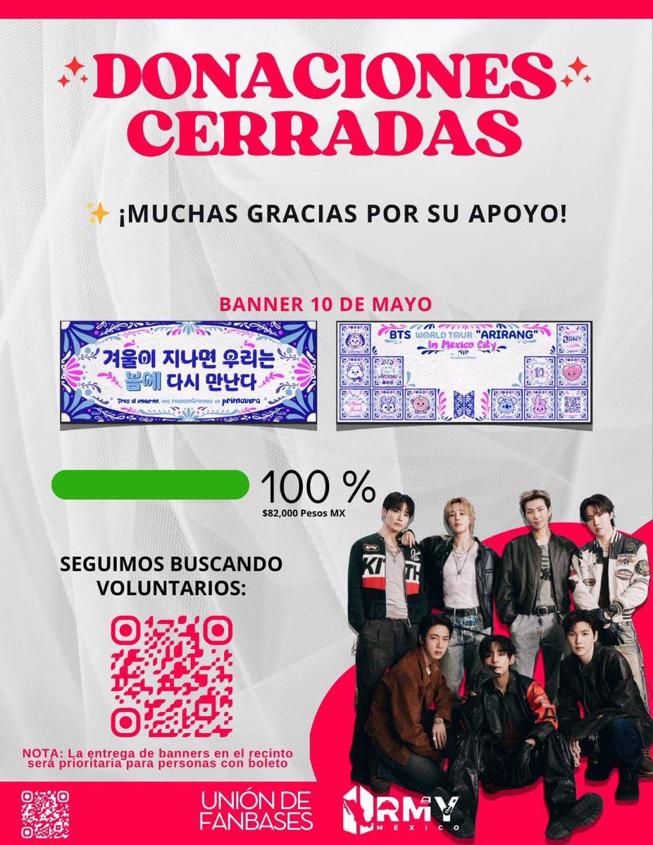 💜 ¡LO LOGRARON, ARMY! 💜  

100% RECAUDADO = $82,000 MXN  
DONACIONES CERRADAS ✅

Gracias por hacer realidad el Banner del 10 de mayo🌸  

➡️Buscamos VOLUNTARIOS para el concierto. ¡Escanea el QR! 

Entrega prioritaria a personas con boleto.

#BTS_FANPROJECTSMEXICO #BTS_ARIRANG
