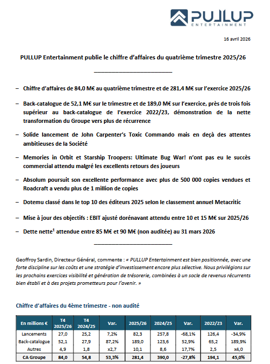 vonEverecO's tweet image. PullUp commençait si bien avec un très bon t4 &amp;gt; aux attentes à +53% mais ça déraille complètement ensuite.
-Ebit revu à la baisse sur 25/26 (donc flat ou - au s2)
-Et carrément suspension des guidances sur 26/27. Sérieusement ?
-Seule good news, la dette nette, mieux que prévue