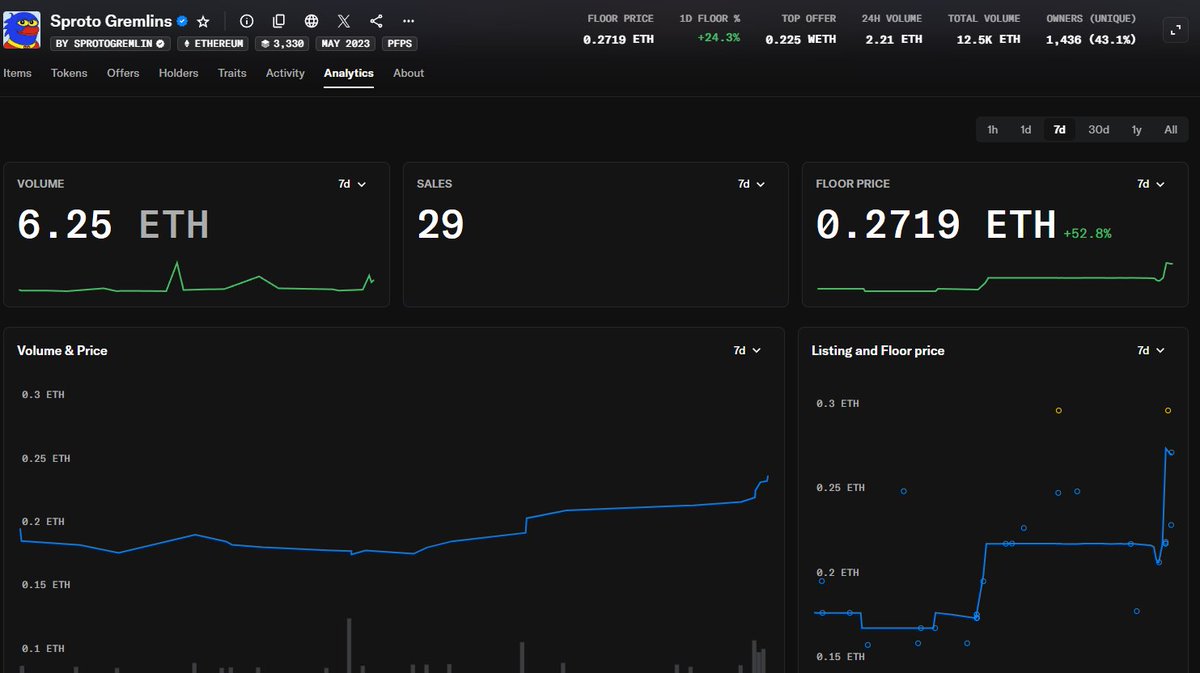 FijisNFT tweet media