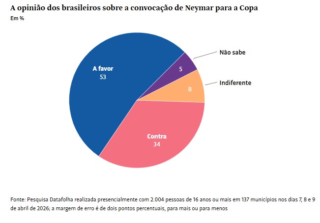 BIA 🇻🇪🇵🇸 tweet media