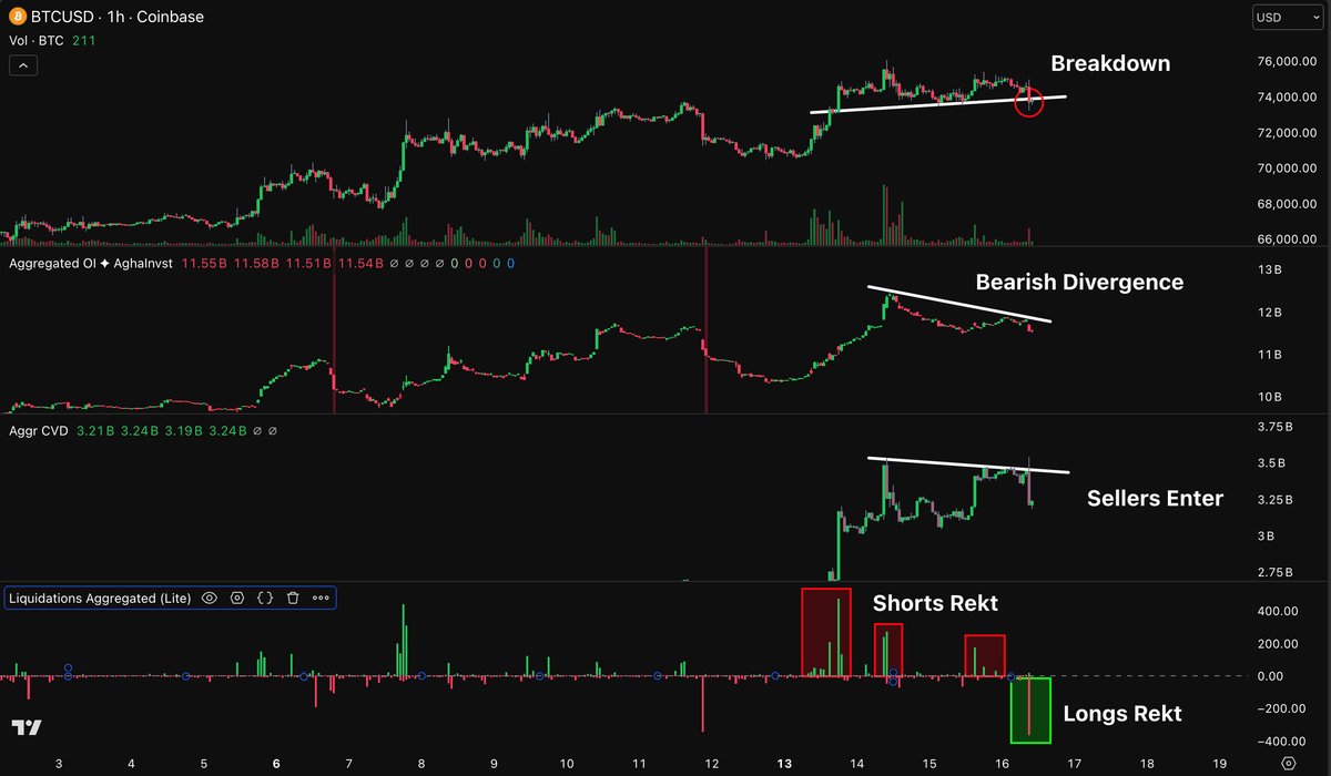 philarekt tweet media