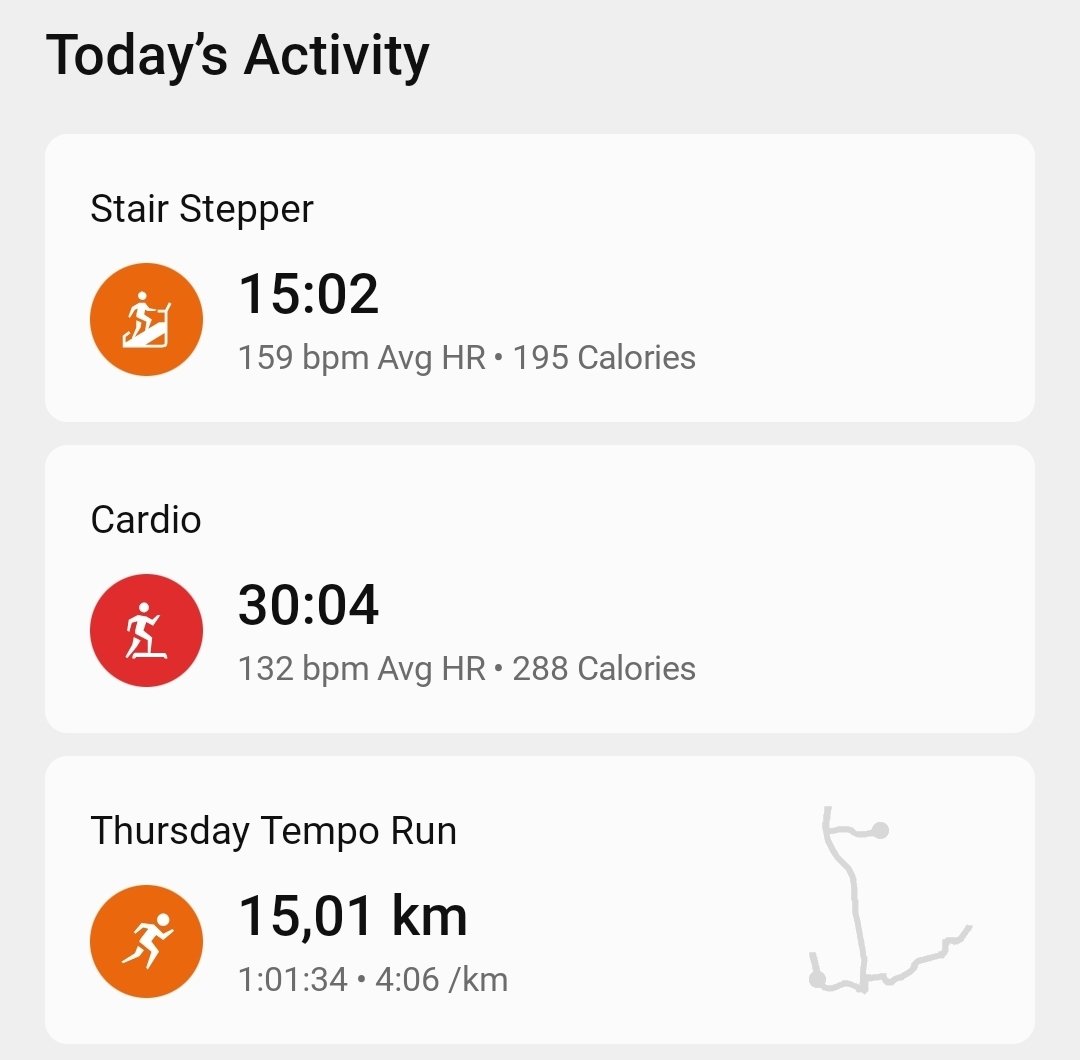_StreetWise21's tweet image. What a productive day in the office of marathon training. 🔥 

#VitalityActiveRewards
#Vitality 
#RunningWithTumiSole
#FetchYourBody2026
#garmin