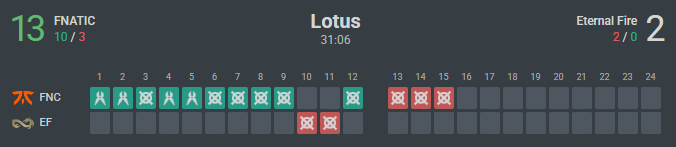 TechTonic tweet media