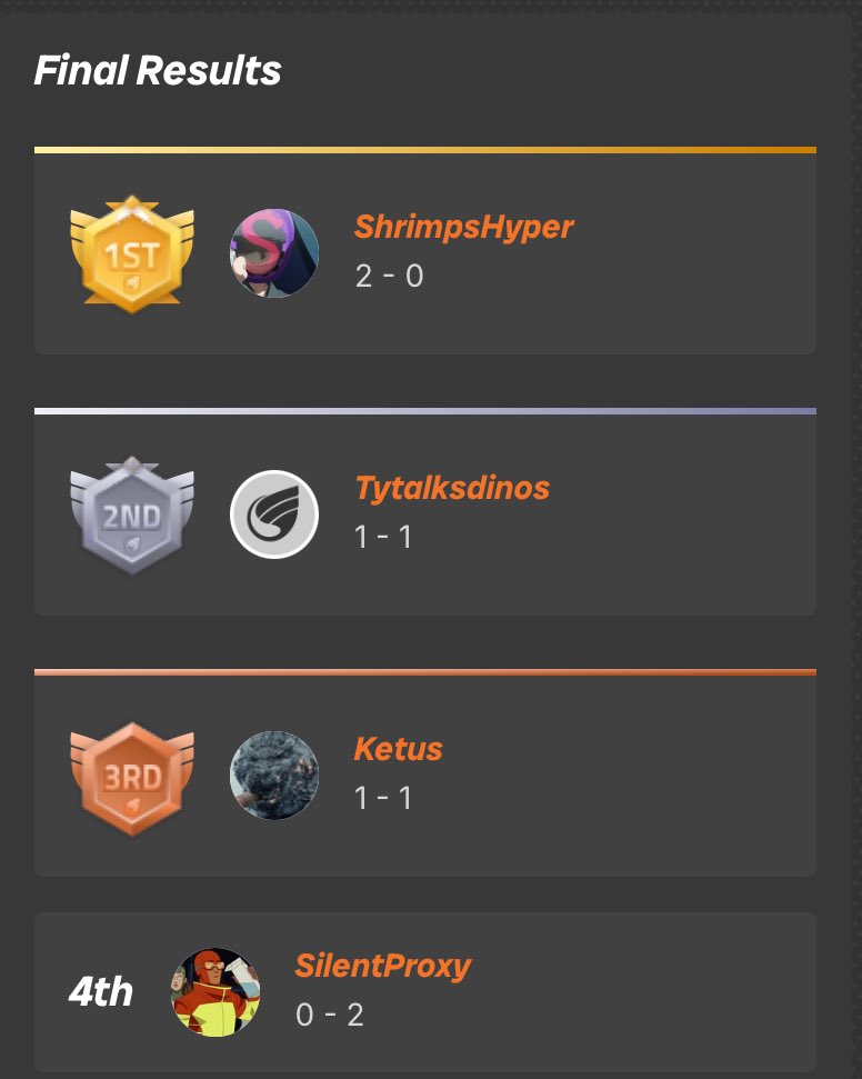 Shrimp(Blader S) tweet media