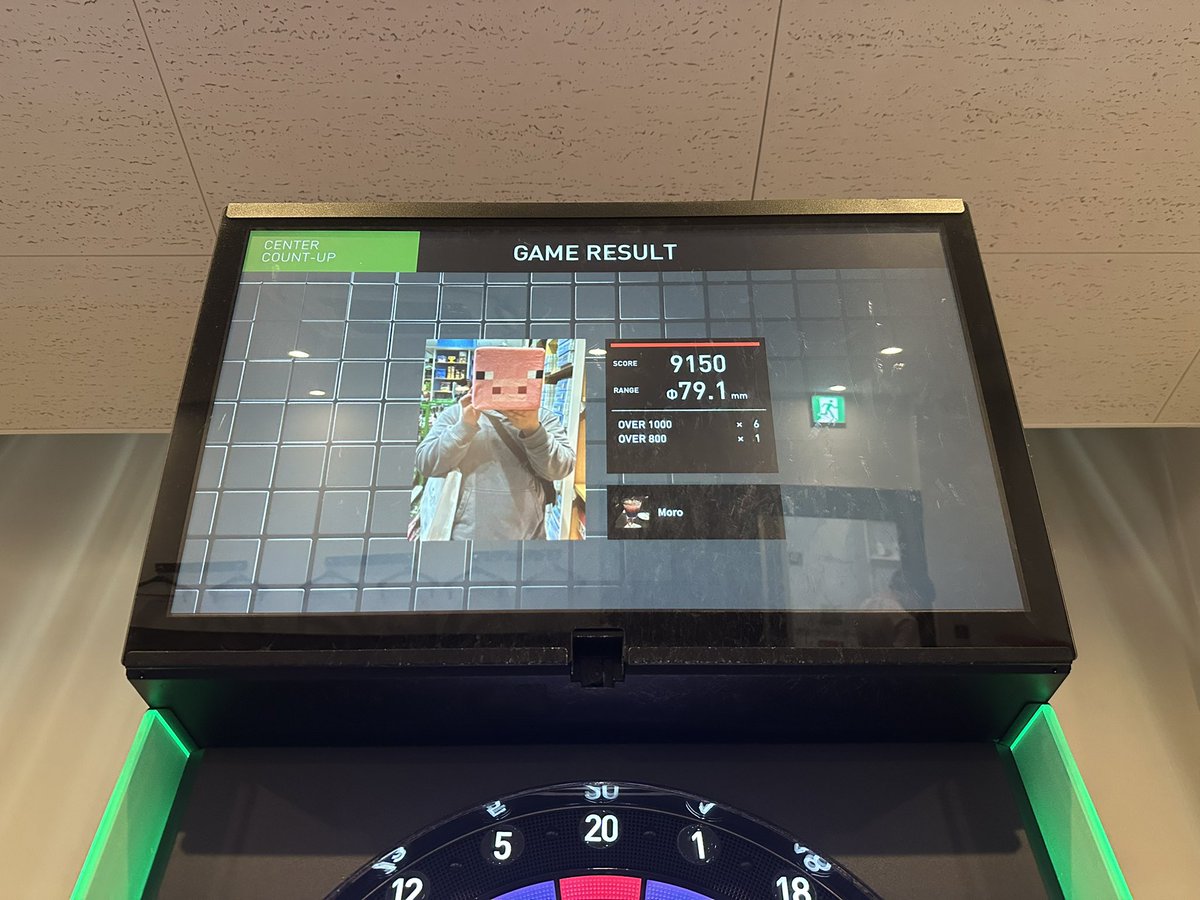 ろぐは 調子が 上がらない! tweet media