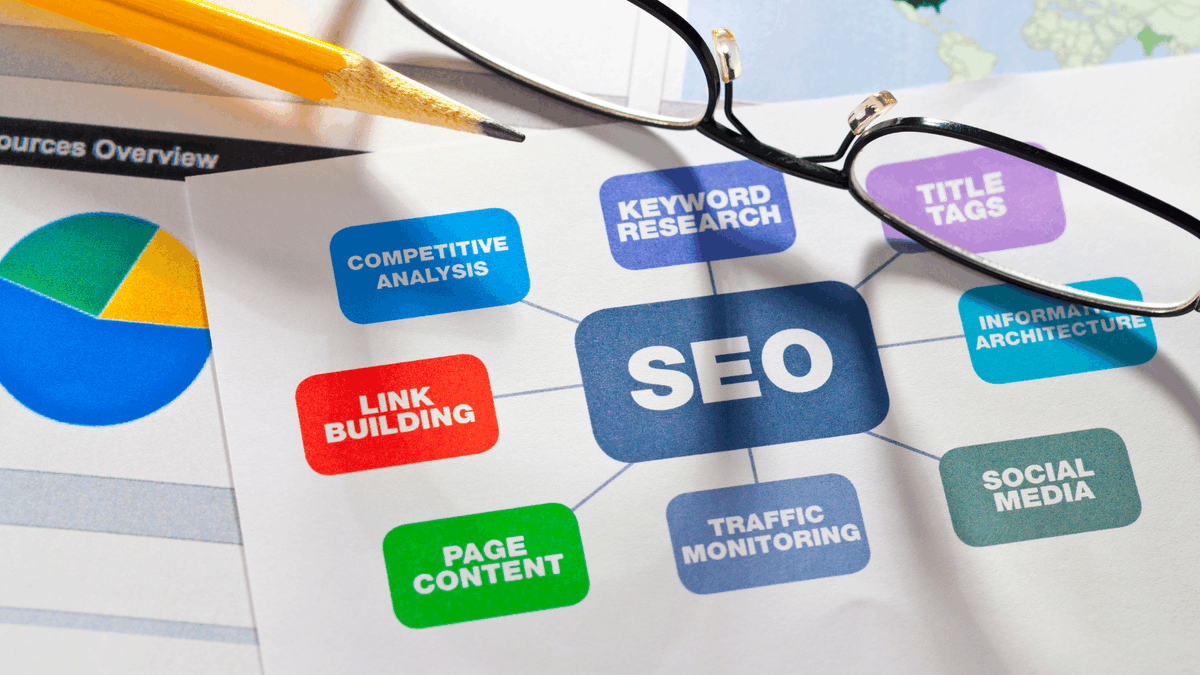 webdesign_ATL's tweet photo. Your customers are searching online right now. Will they find you, or your competitors? Cornerstone Website Design's SEO services help you rise in search rankings and connect with people ready to buy. https://t.co/IyeJsQLTwi https://t.co/ZfEuJwfDfm