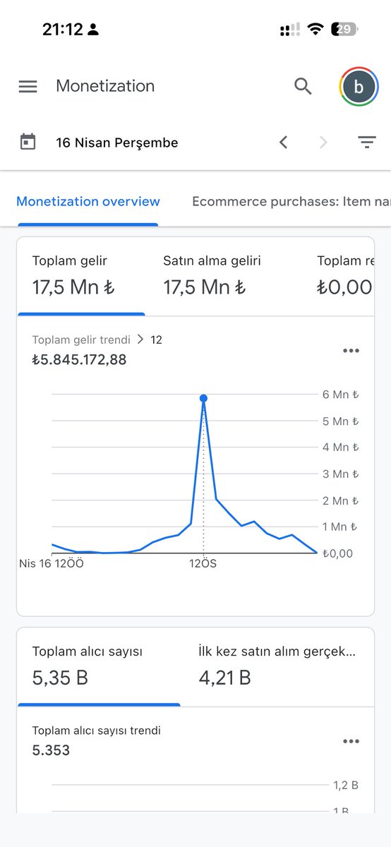 Burak Çambudak tweet media