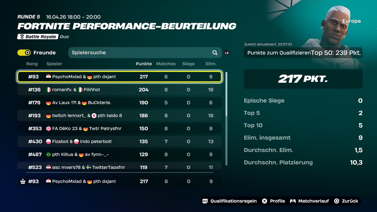 Almost Qualed Eval Cup on Console w ma G/ <a href="/dxjanfnr/">pth dxjan</a> 😶
<a href="/EsportsPsychoEU/">Esports Psycho</a>