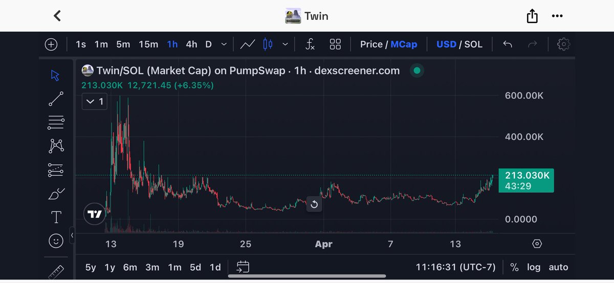 TickerFiend 🐋 tweet media