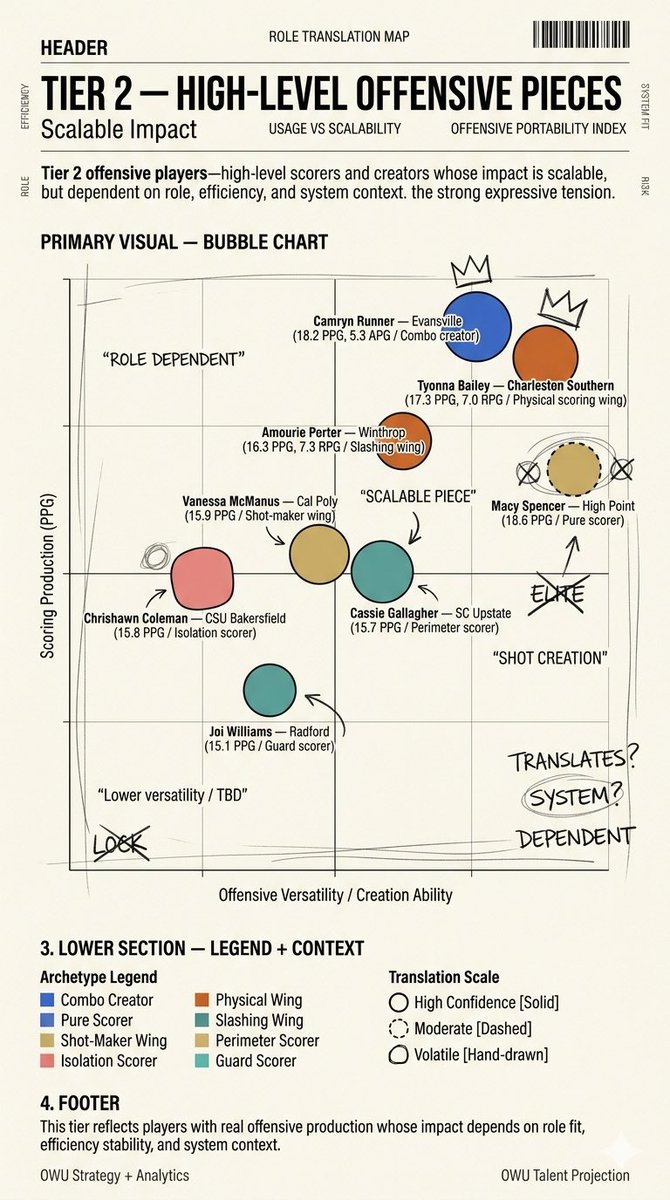 Derrick Beechum tweet media