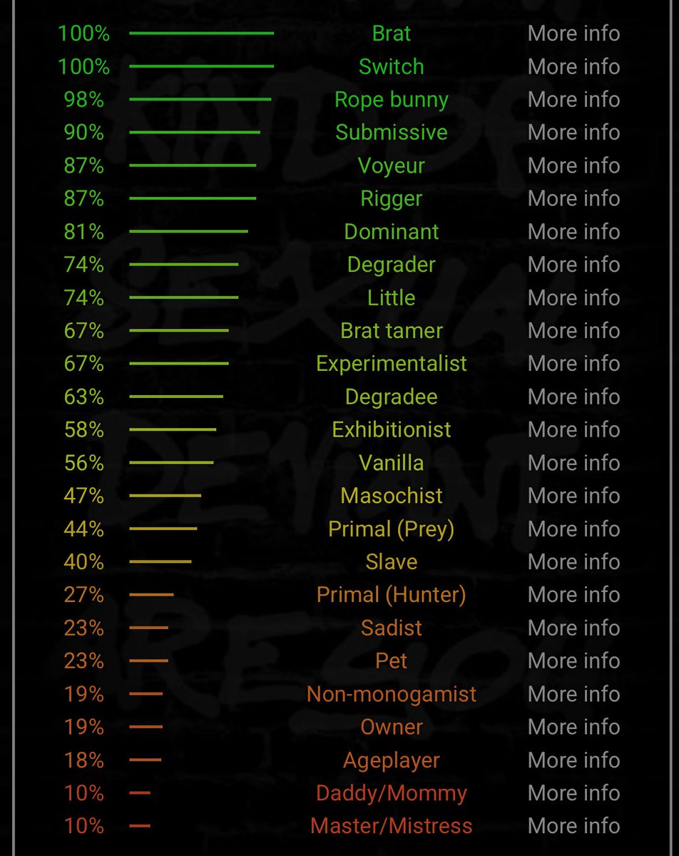 (≧◡≦) ♡ tweet media