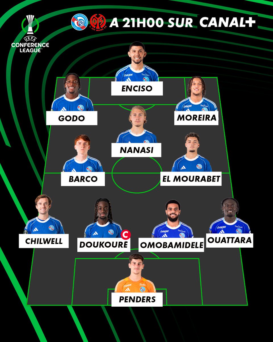 CANAL+ Foot tweet media