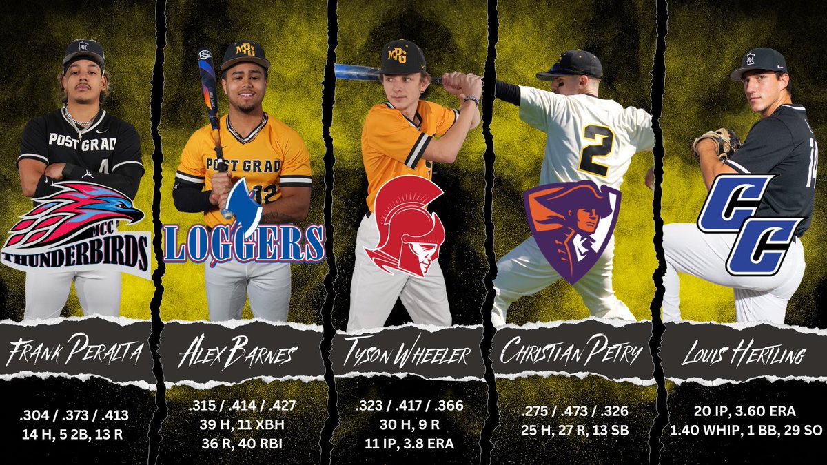 Minnesota Post Grad tweet media