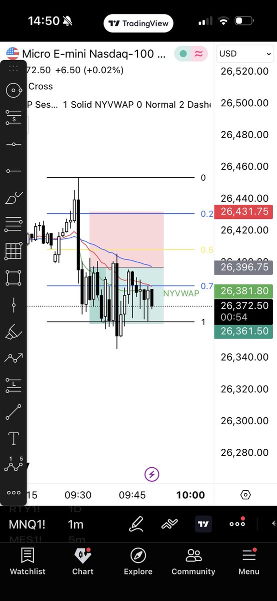CHTRADES tweet media