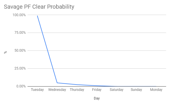 andrew🌽 tweet media
