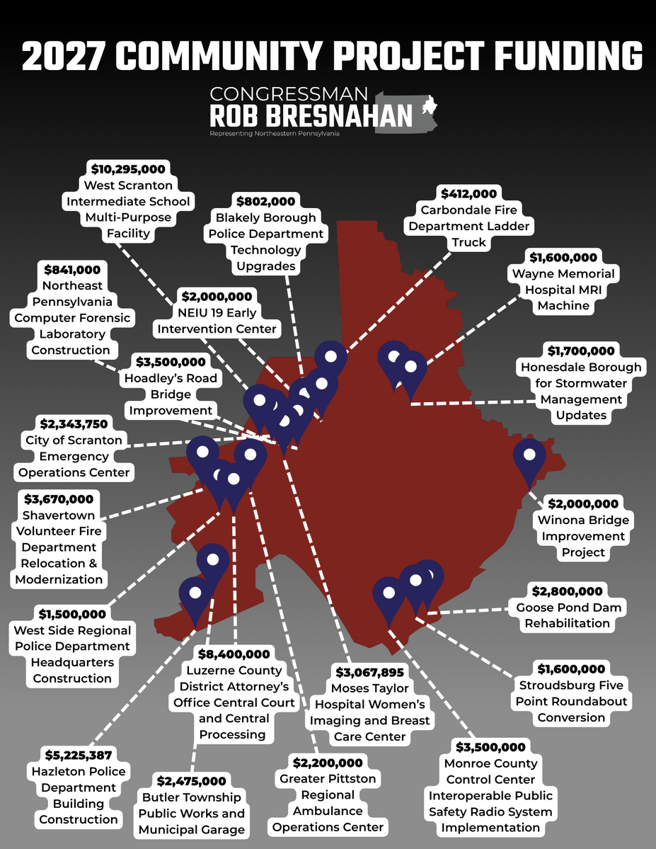 Congressman Rob Bresnahan Jr. tweet media