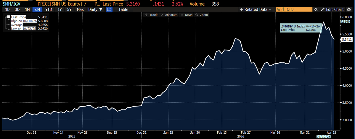 Andy Constan tweet media