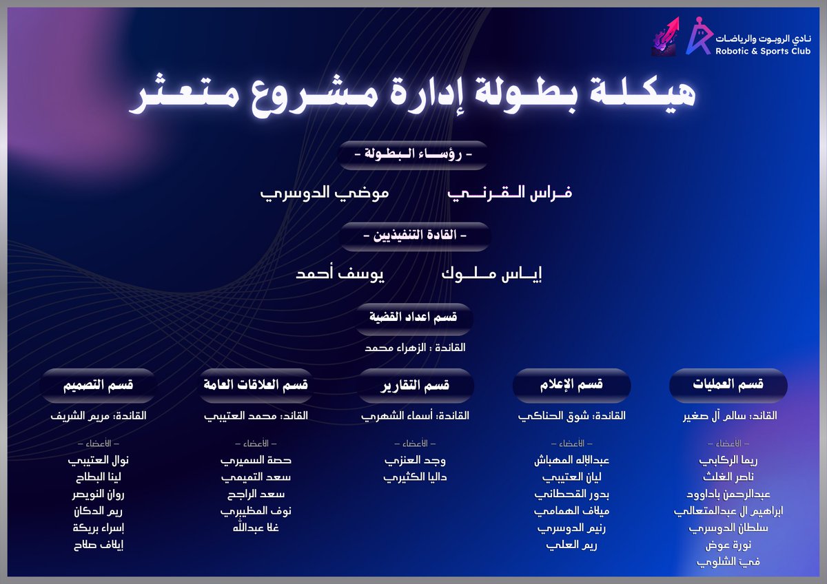 نادي الروبوت والرياضات tweet media