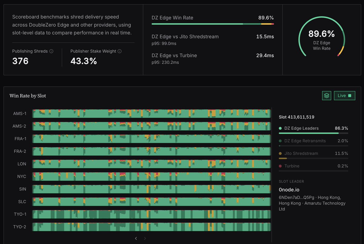 Nick Carpinito tweet media