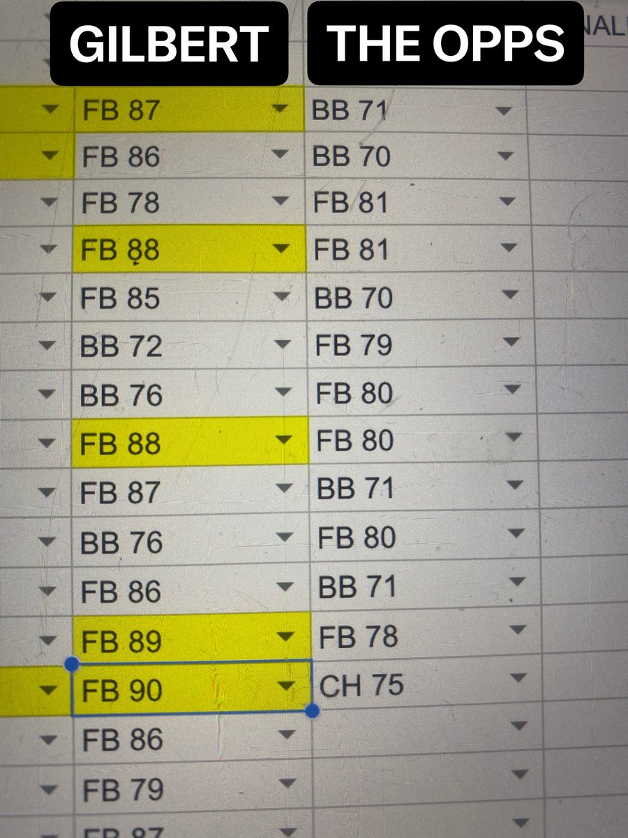 Gilbert Messington tweet media