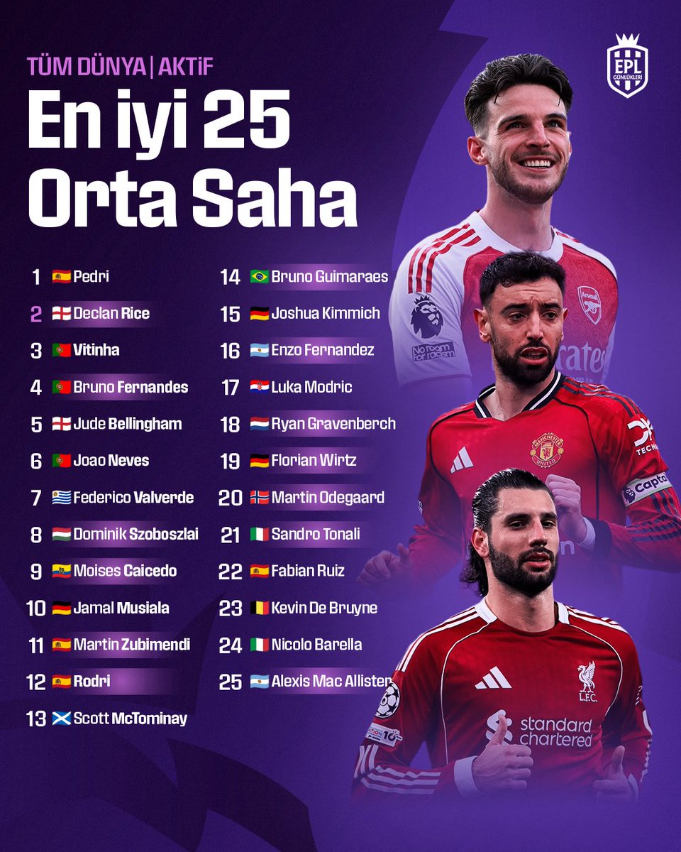 EPL Günlükleri tweet media