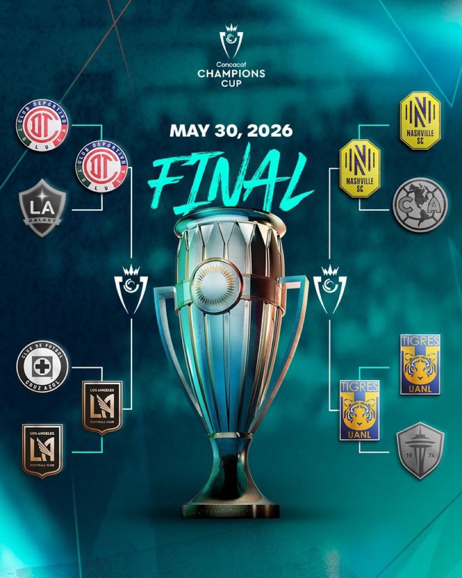 Who’s winning the Concacaf Champions Cup? #concacafchampionscup 

LAFC 
Nashville
Tigres
Toluca