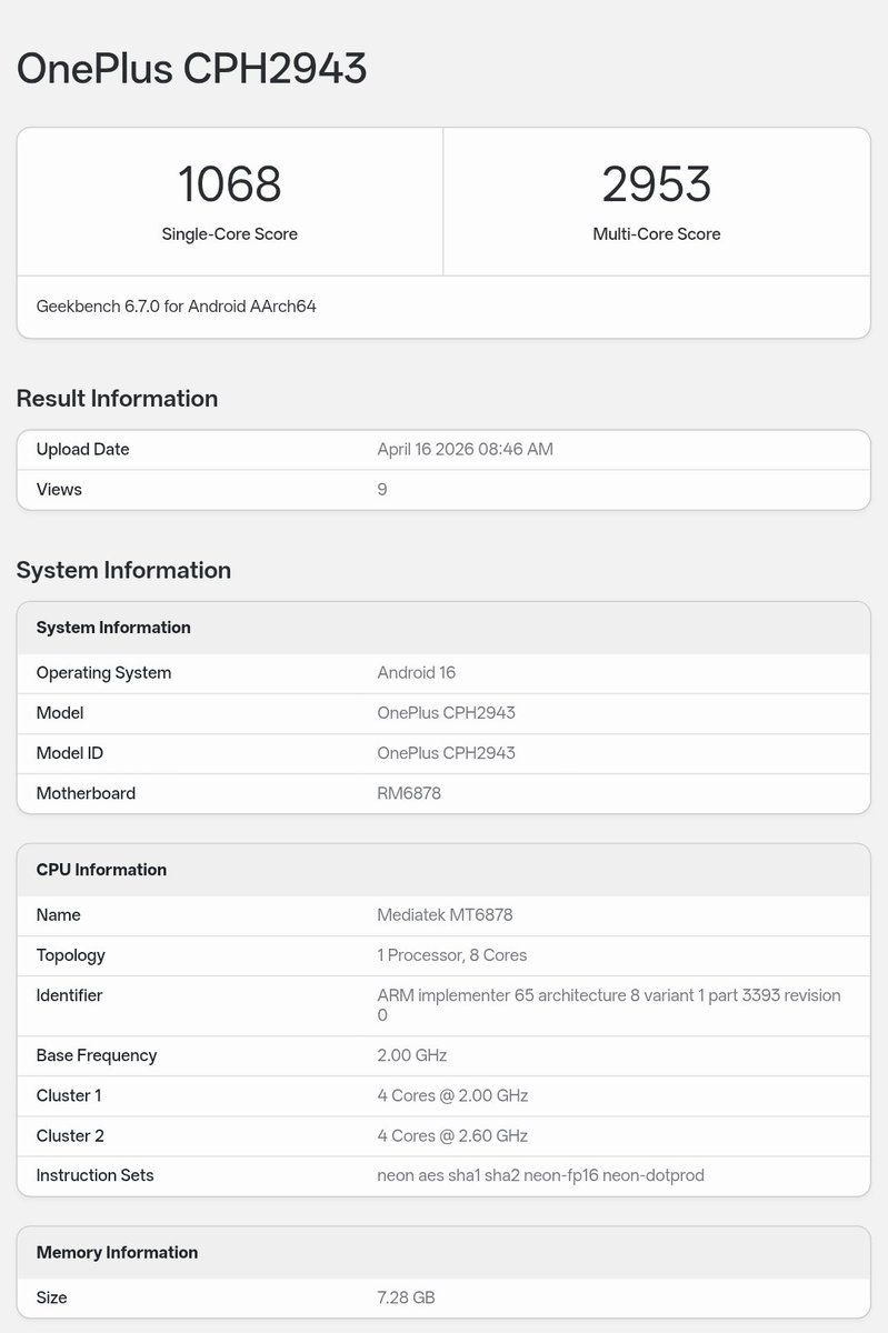 vinishkeshri12's tweet image. #OnePlus Nord CE 6 Lite (CPH2943) spotted on Geekbench

🦾 Dimensity 7400

🔳 CPU :
4× 2.60GHz
4× 2.00GHz
🎮 Mali-G615 MC2 GPU
🍭 Android 16
💾 8GB RAM

Single-Core: 1068
Multi-Core: 2953

Launching next month in India 🇮🇳 alongside Nord CE 6.

#OnePlusNordCE6 #OnePlusNordCE6Lite