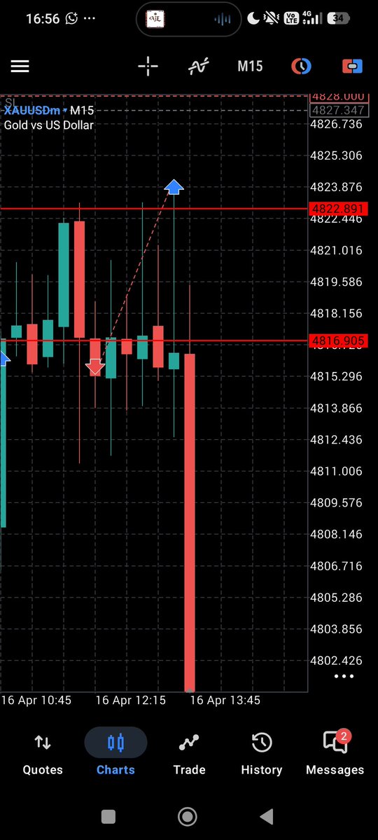 Mr Cringe tweet media