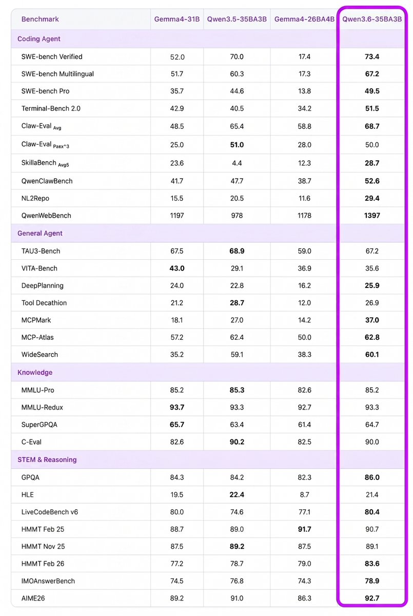 Paul Couvert tweet media