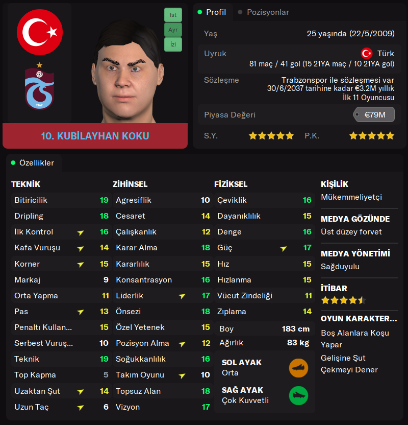 fmpolisi's tweet image. Trabzonspor efsanesine dönüşmüş olan Kubilayhan Koku'nun, tam potansiyeline ulaşmış profili.

CA/PA: 185/185

#FM24 #FootballManager