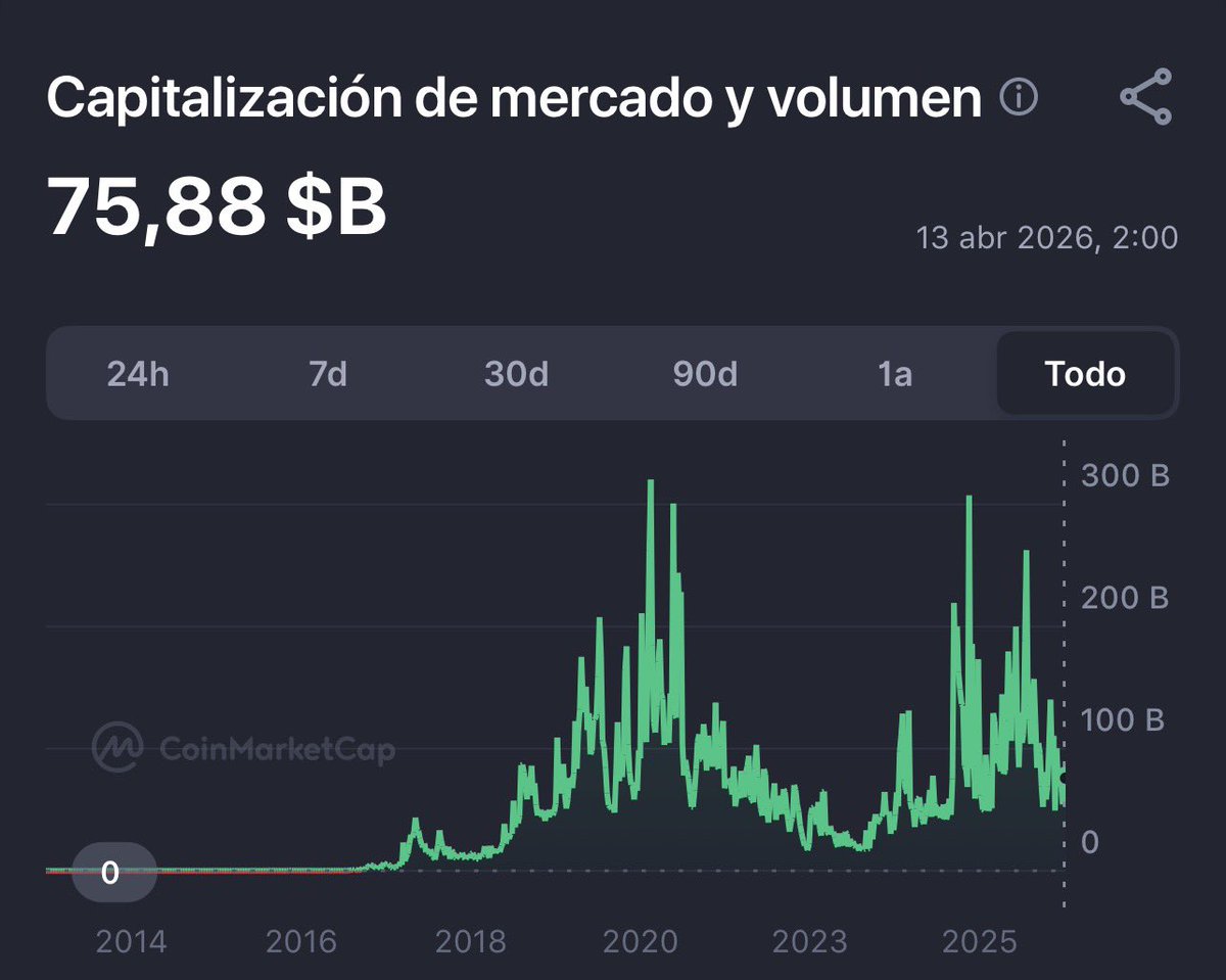 SantinoCripto® tweet media